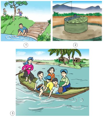 Bài 17. Phòng tránh tai nạn đuối nước