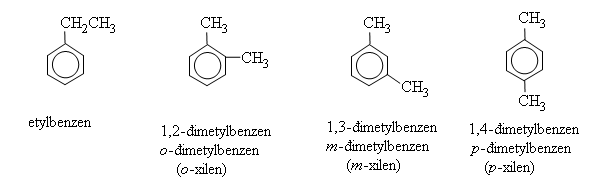 Ankylbenzen là gì? Tính chất của Benzen và Ankylbenzen
