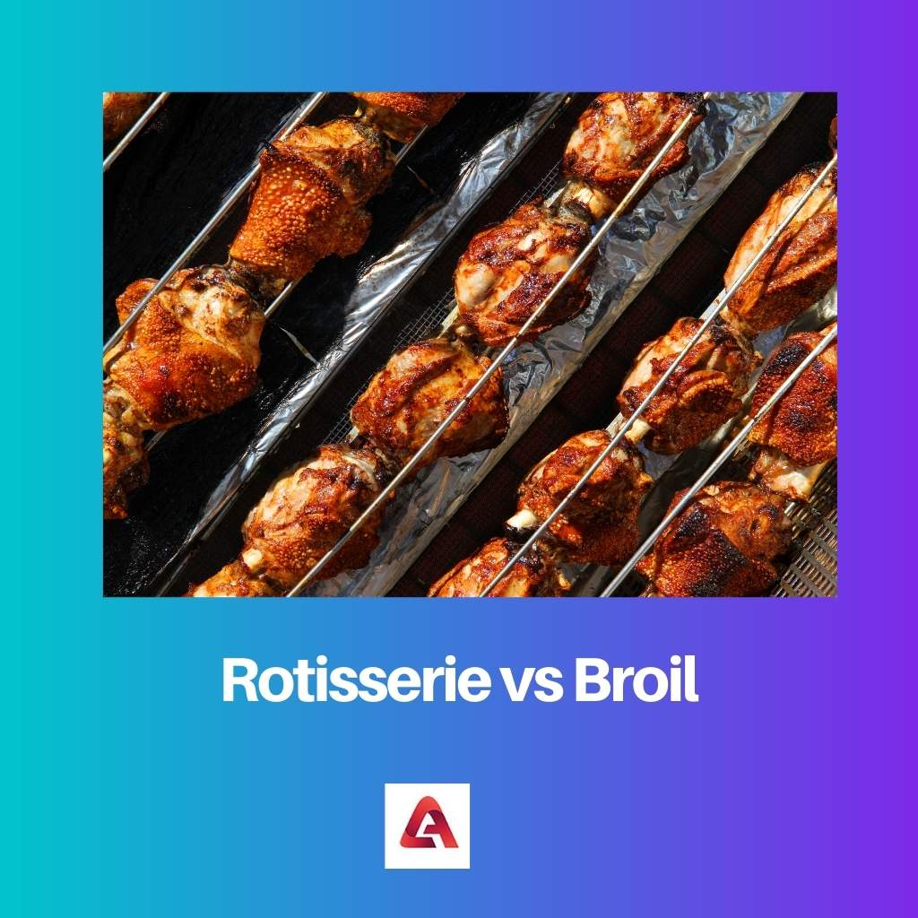 Rotisserie vs Broil: Sự khác biệt và So sánh