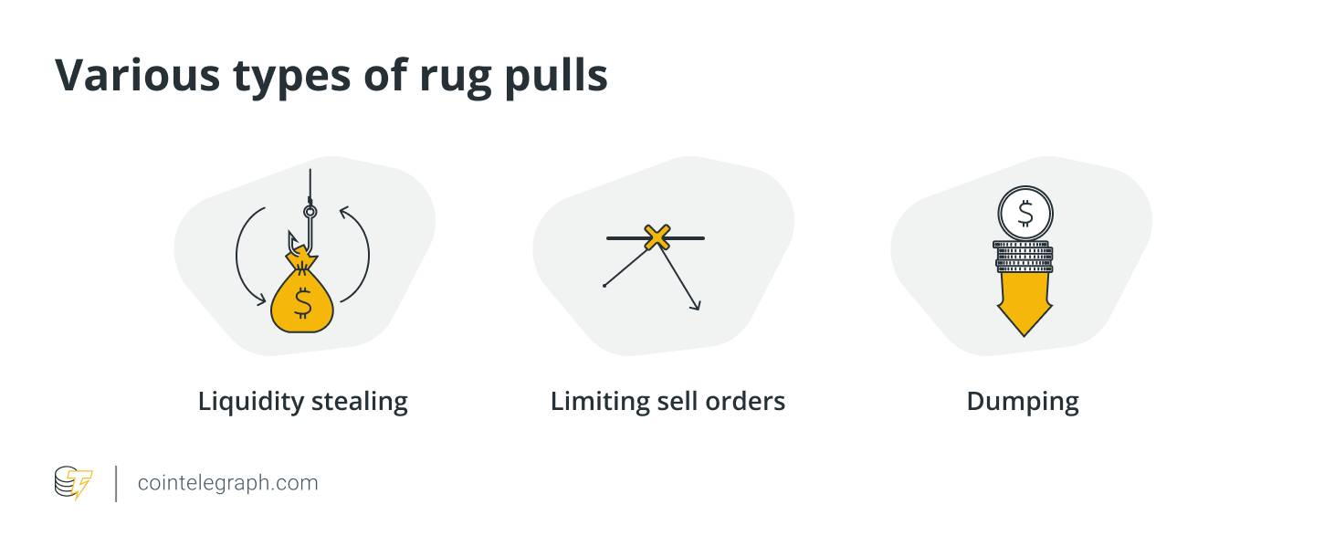 Rug Pull là gì? Cách nhận biết và hướng dẫn phòng tránh rủi ro bị Rug Pull trong thị trường Crypto