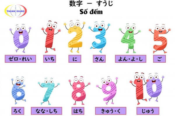 Số trong tiếng Nhật được dùng như thế nào cho CHUẨN?