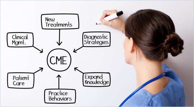 ✴️ Đào tạo y khoa liên tục: CME y khoa được quy định ra sao