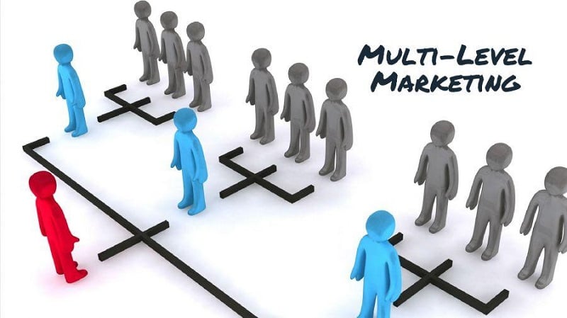 Kinh doanh MLM là gì? Tất tần tật thông tin về kinh doanh MLM