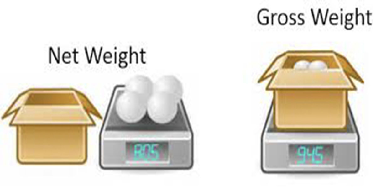 Net weigh và gross weight là gì