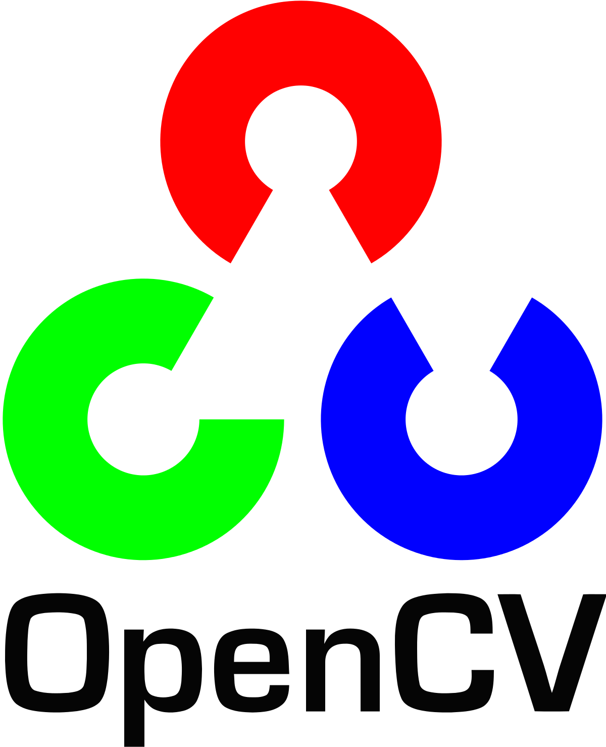 OpenCV là gì? Học Computer Vision không khó!