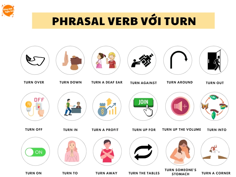 40+ Phrasal verb với turn phổ biến nhất
