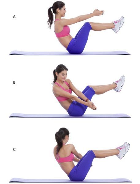 15 Best Exercises To Reduce Love Handles Fast At Home 2