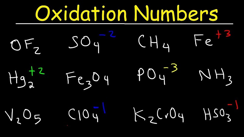 Số oxi hóa là gì? 4 quy tắc xác định số oxi hóa của 1 nguyên tố