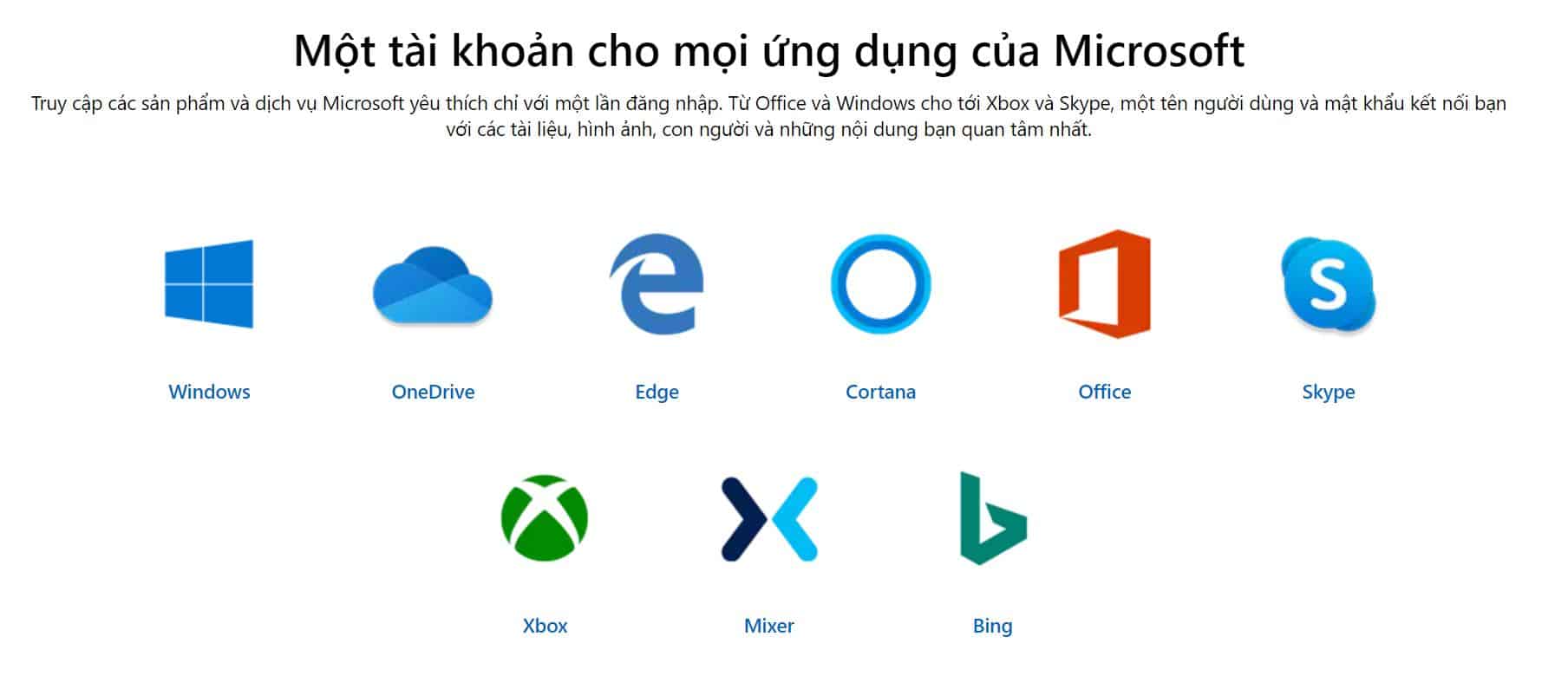 Chuyên trang Microsoft